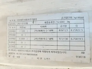 한성5.4톤윙바디 현황 사진 11